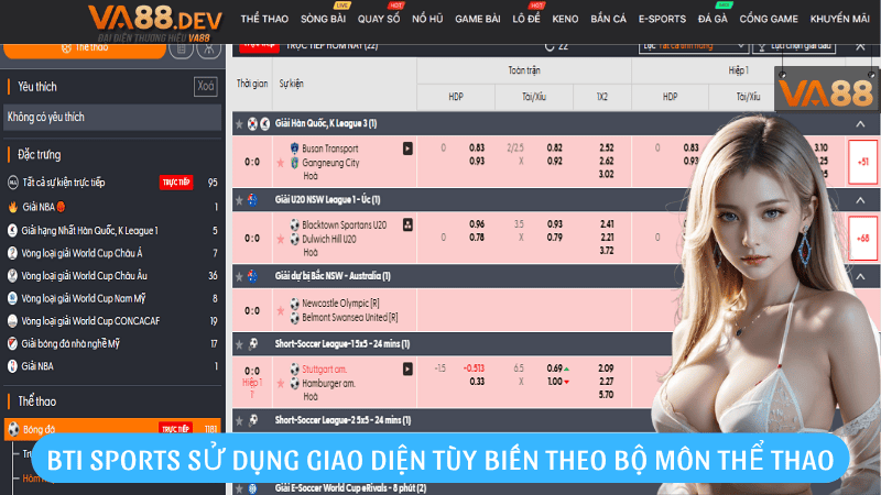BTI Sports sử dụng giao diện tùy biến theo bộ môn thể thao