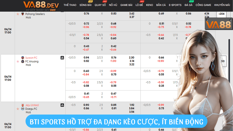 BTI Sports hỗ trợ đa dạng kèo cược, ít biến động